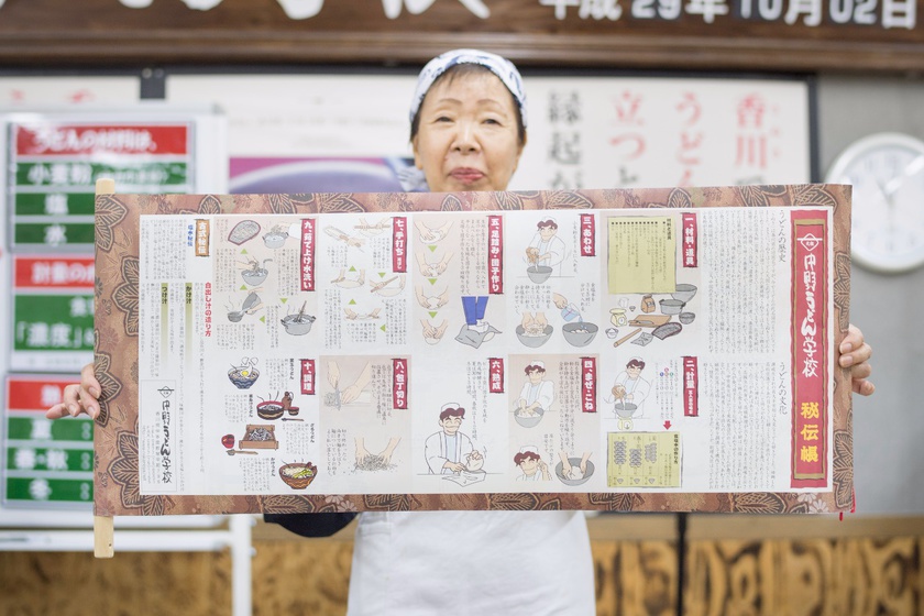 Nakano Udon School