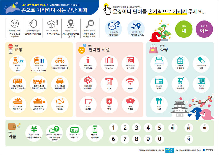 손으로 가리킬 하는 간단 회화2