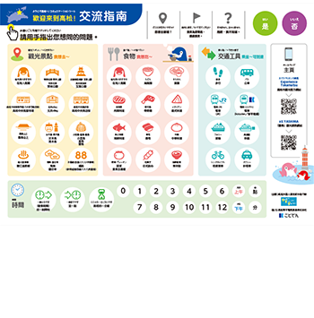 Communication Sheet（Traditional Chinese）