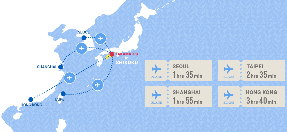 Access from countries around the world to Takamatsu City by direct flight