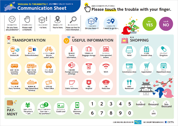 Communication Sheet2