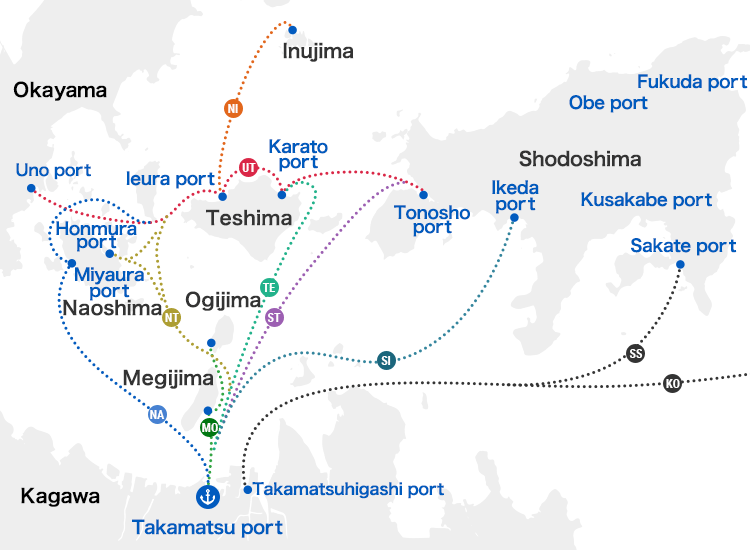 Route